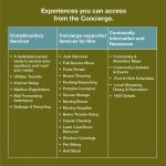 Rockland Park RocklandPark-VirtuoApp-Brochure_Table(withoutsecondarytext)